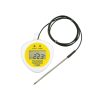 ThermaData® TDF data logger